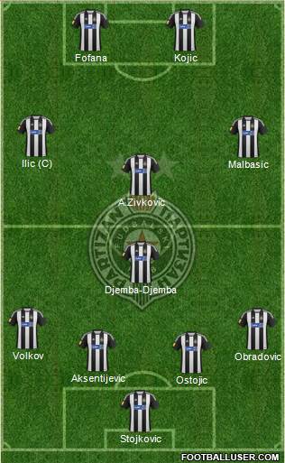 FK Partizan Beograd Formation 2013