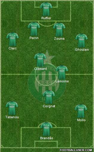 A.S. Saint-Etienne Formation 2013