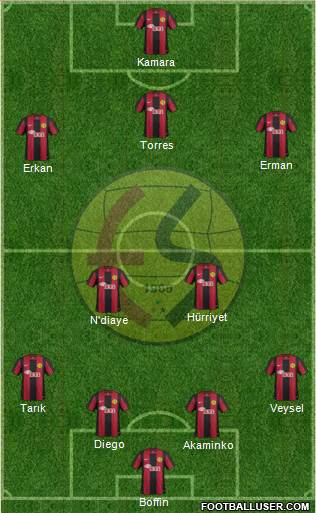 Eskisehirspor Formation 2013