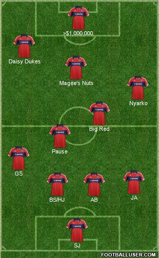 Chicago Fire Formation 2013