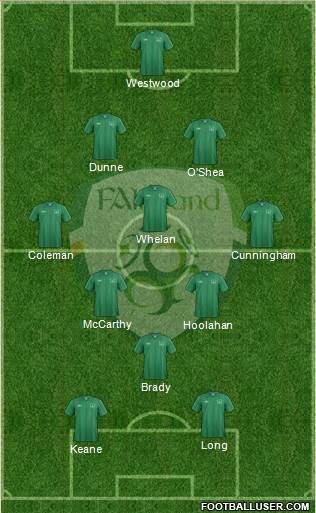 Ireland Formation 2013