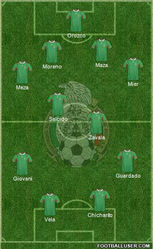 Mexico Formation 2013