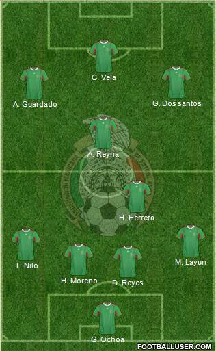 Mexico Formation 2013