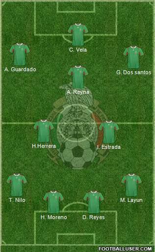 Mexico Formation 2013