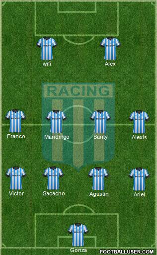 Racing Club Formation 2013