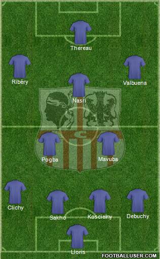 Athletic Club Ajaccien Football Formation 2013