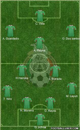 Mexico Formation 2013