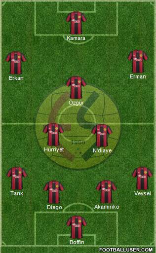 Eskisehirspor Formation 2013