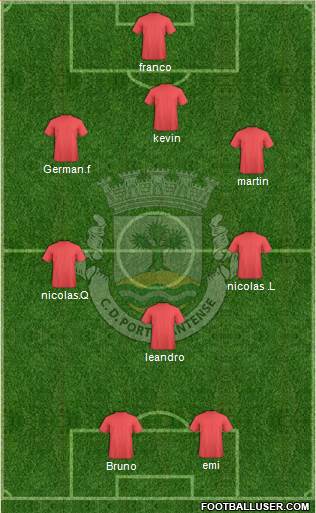 Clube Desportivo Portosantense Formation 2013