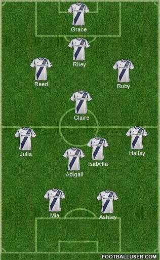 Los Angeles Galaxy Formation 2013