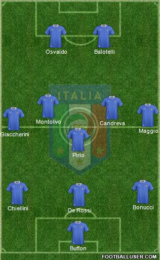 Italy Formation 2013