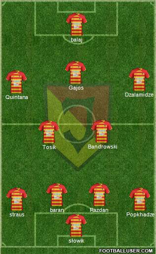 Jagiellonia Bialystok Formation 2013