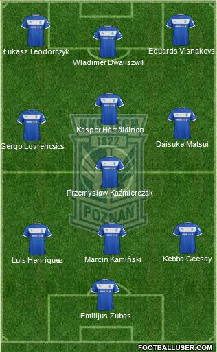 Lech Poznan Formation 2013