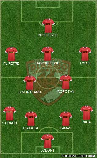 FC Dinamo 1948 Bucharest Formation 2013