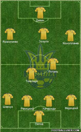 Ukraine Formation 2013