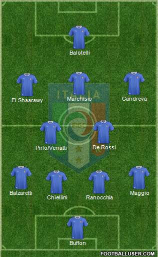 Italy Formation 2013