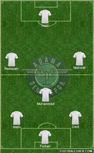 Adana Demirspor Formation 2013