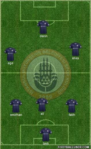 Istanbul Büyüksehir Belediye Spor Formation 2013