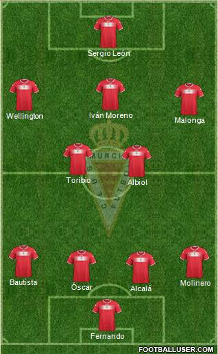 Real Murcia C.F., S.A.D. Formation 2013