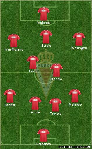 Real Murcia C.F., S.A.D. Formation 2013