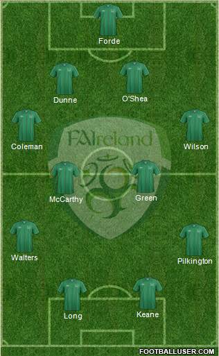 Ireland Formation 2013