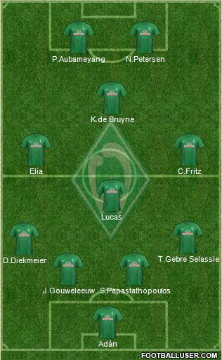 Werder Bremen Formation 2013