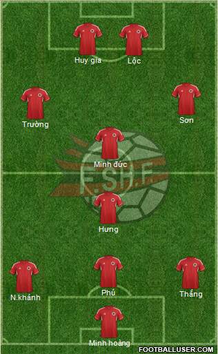 Albania Formation 2013