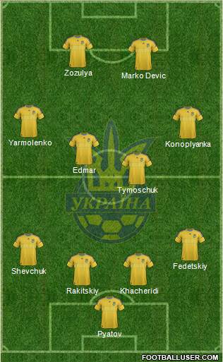 Ukraine Formation 2013