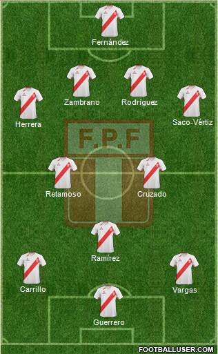 Peru Formation 2013