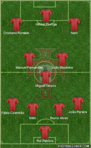 Portugal Formation 2013