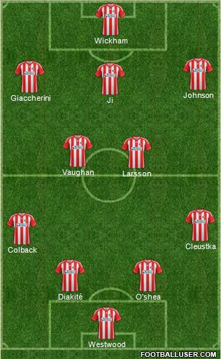 Sunderland Formation 2013