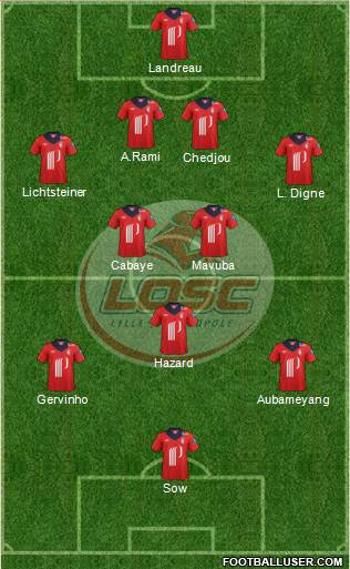 LOSC Lille Métropole Formation 2013