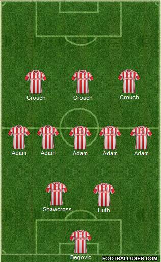 Stoke City Formation 2013