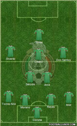 Mexico Formation 2013