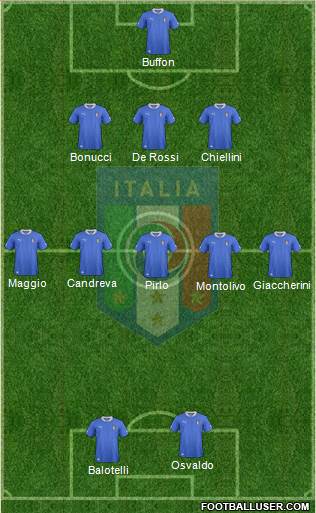 Italy Formation 2013