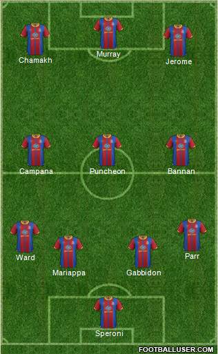 Crystal Palace Formation 2013