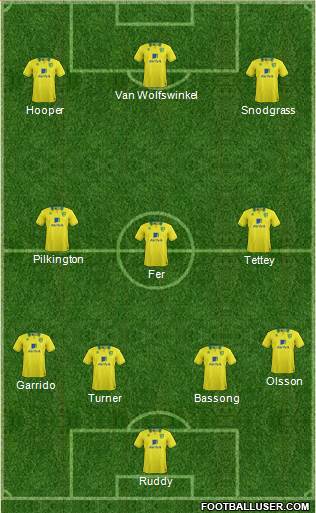 Norwich City Formation 2013