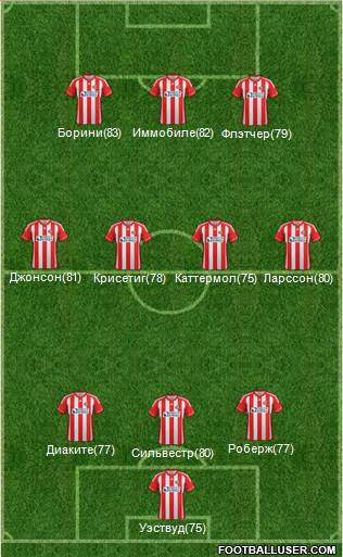 Sunderland Formation 2013