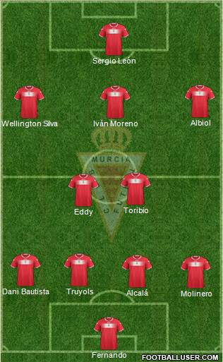 Real Murcia C.F., S.A.D. Formation 2013