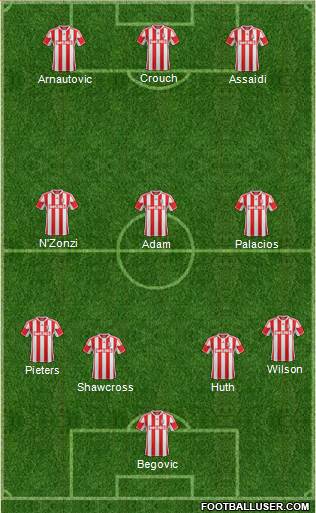 Stoke City Formation 2013