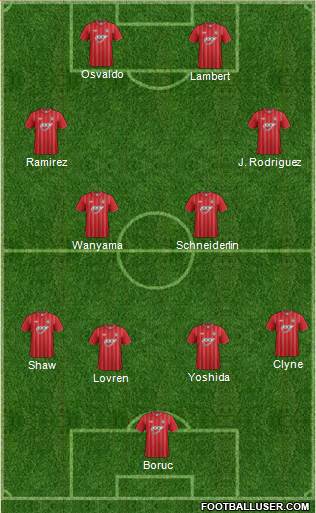 Southampton Formation 2013