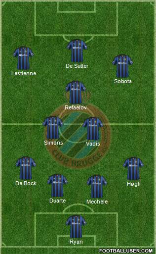 Club Brugge KV Formation 2013