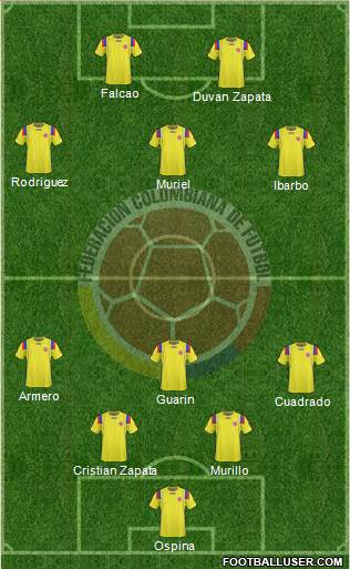 Colombia Formation 2013