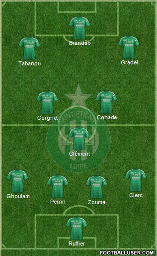 A.S. Saint-Etienne Formation 2013