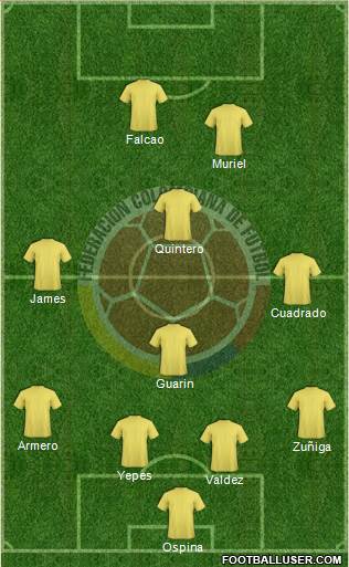 Colombia Formation 2013