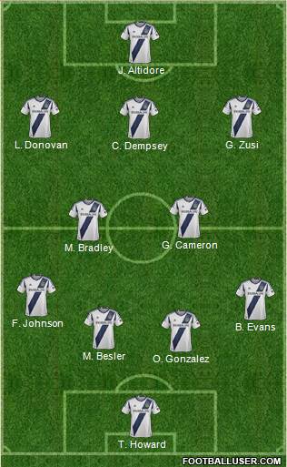 Los Angeles Galaxy Formation 2013