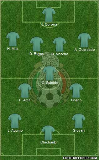 Mexico Formation 2013