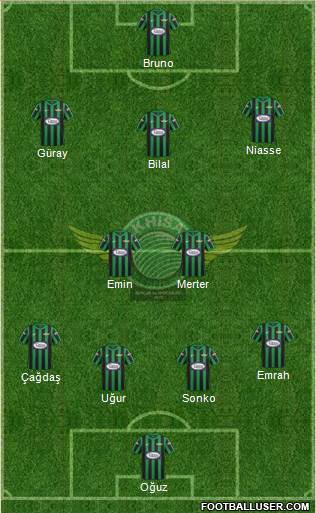 Akhisar Belediye ve Gençlik Formation 2013