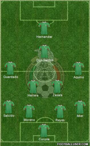 Mexico Formation 2013