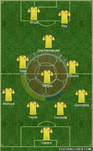 Colombia Formation 2013